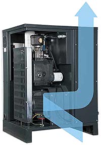 eCOOL® TECHNOLOGY Flow