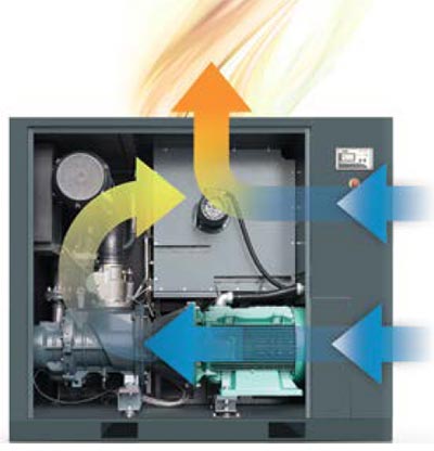eCOOL® TECHNOLOGY Flow